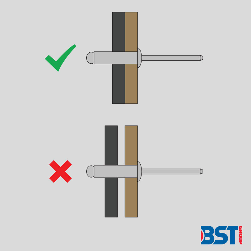 It is important to note that you should not pull the materials together by riveting them. Instead they should be used to fasten materials that are already held together with, for example, clamps